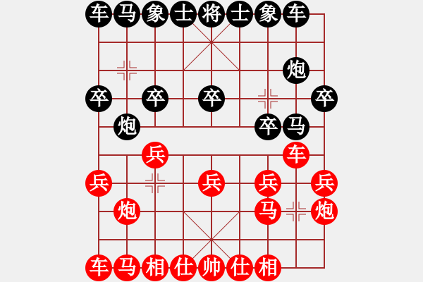 象棋棋譜圖片：namviet(6段)-負(fù)-俠女呂四娘(6段) - 步數(shù)：10 