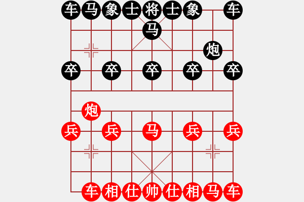 象棋棋譜圖片：3083232(縣丞) 勝 3296930(草民) - 步數(shù)：10 