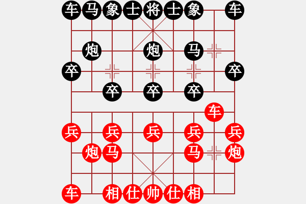 象棋棋譜圖片：馬炮雙棄 - 步數(shù)：10 