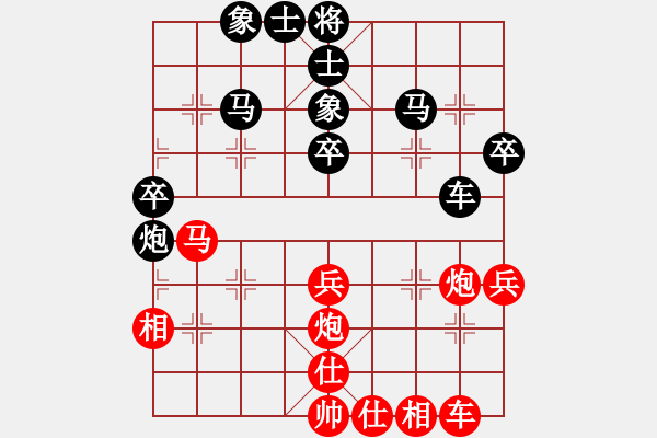 象棋棋譜圖片：thuday(3段)-負(fù)-非洲軍團(tuán)(1段) - 步數(shù)：40 