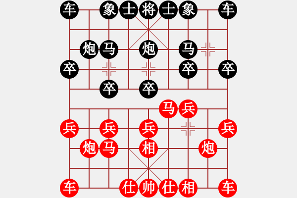 象棋棋譜圖片：ゝ你幸福就好[1617786614] -VS- 尋風小鳥[536488582] - 步數(shù)：10 