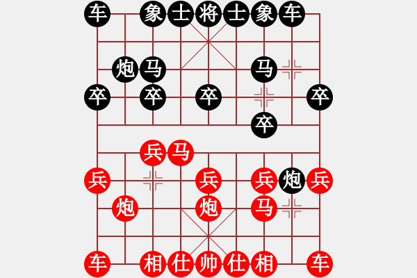 象棋棋谱图片：梁山白玫瑰(月将)-和-教父(月将) - 步数：10 