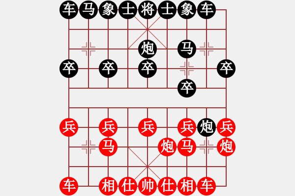 象棋棋譜圖片：凌云壯志(9星)-勝-棋實你懂得(北斗) - 步數(shù)：10 