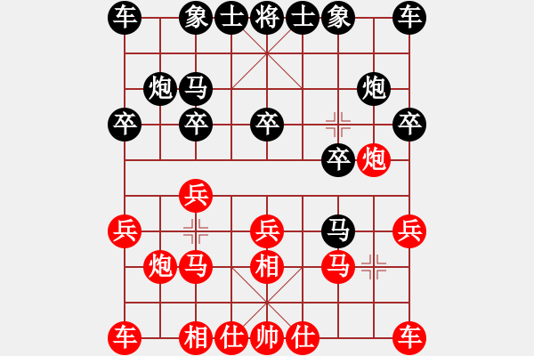 象棋棋譜圖片：將軍大甩袍[935869918] -VS- 棋友-棋有此理[2287391466] - 步數(shù)：10 