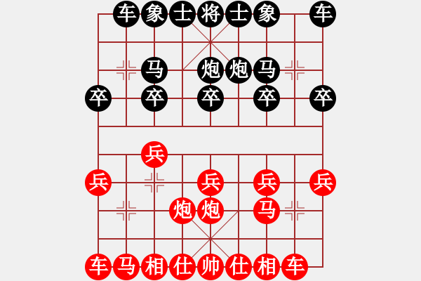 象棋棋譜圖片：3083232(草民) 勝 3090082(草民) - 步數(shù)：10 