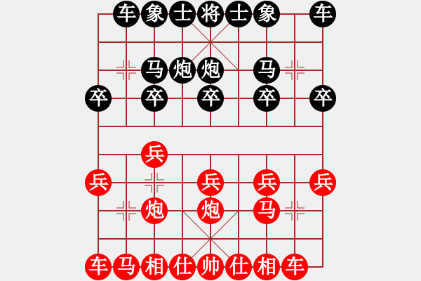 象棋棋譜圖片：2019山西省孝義市“福生”杯中國象棋公開賽第二輪紅本人先和山西陽泉郝貴財 - 步數(shù)：10 