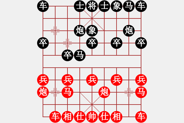 象棋棋譜圖片：3083232(太守) 勝 4317688(常侍) - 步數(shù)：10 