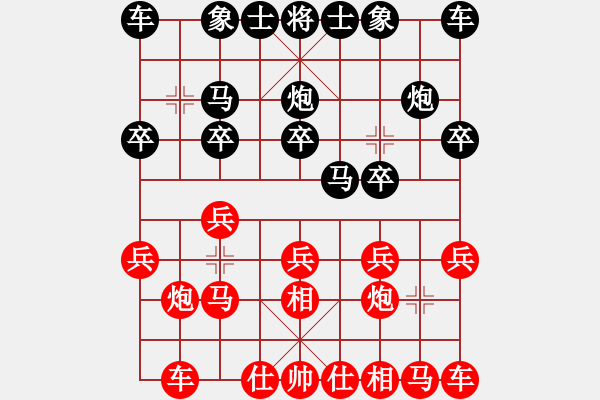 象棋棋譜圖片：周錦俊先負張雄 - 步數(shù)：10 