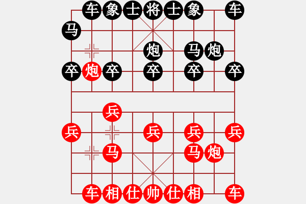 象棋棋谱图片：男子团体3 (1)沈毅豪先和郑义霖 - 步数：10 
