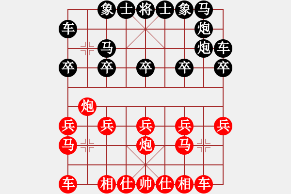 象棋棋譜圖片：飄絮＆夢[黑] -VS- 棋心閣芊羽[紅] - 步數(shù)：10 