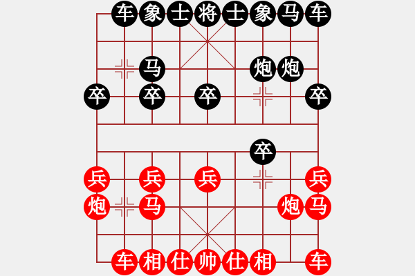 象棋棋譜圖片：兌車失算，漏招明顯 - 步數(shù)：10 