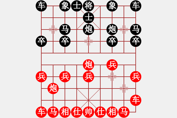 象棋棋譜圖片：卒底炮應(yīng)仙人指路之斗列炮（旋風(fēng)14層后勝巫師大師級(jí)） - 步數(shù)：10 