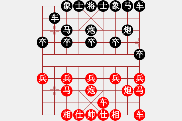 象棋棋譜圖片：橫才俊儒[292832991] -VS- [609604587]（狐假虎威） - 步數(shù)：10 