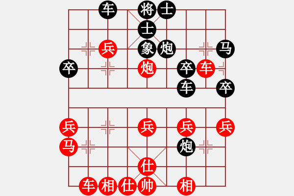 象棋棋譜圖片：bbboy002(1舵)-勝-西毒張三瘋(9舵) - 步數：30 