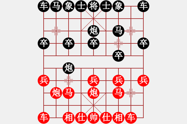 象棋棋譜圖片：apmwbdn(1段)-勝-奕童(9段) - 步數(shù)：10 