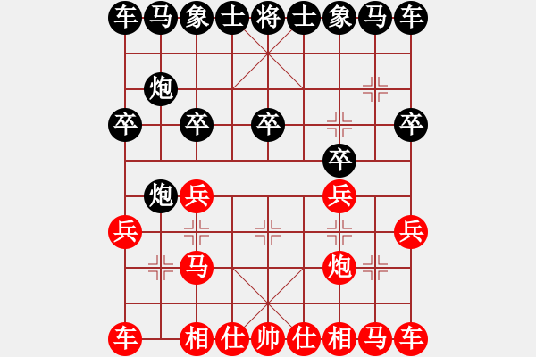 象棋棋谱图片：王天一 先胜 谢靖 - 步数：10 