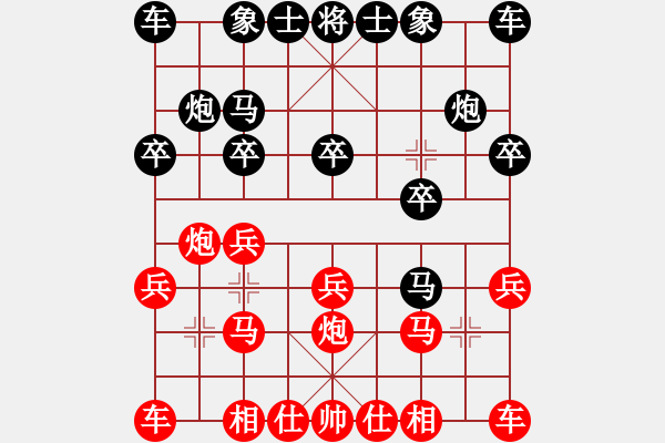 象棋棋譜圖片：金庸一品堂棋社 金庸平川 先負(fù) 金庸武俠風(fēng)清揚(yáng) - 步數(shù)：10 