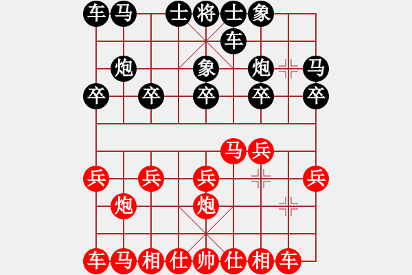 象棋棋譜圖片：1207821755VS倚天高手(2015 6 22) - 步數(shù)：10 