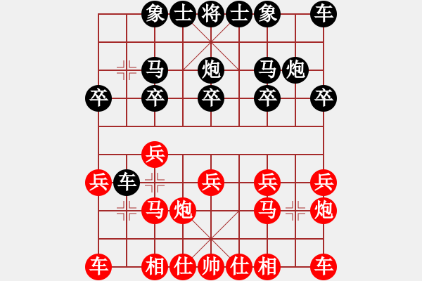 象棋棋譜圖片：3083232(縣令) 勝 3908719(都尉) - 步數(shù)：10 