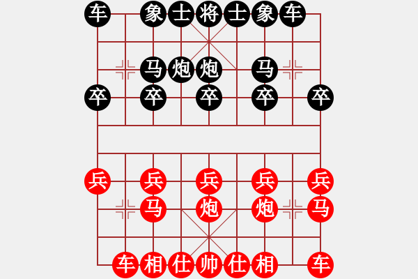 象棋棋譜圖片：九霄神怒[364545296]先勝彩衣[1150645598] - 步數(shù)：10 