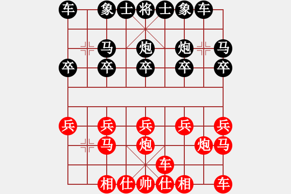 象棋棋譜圖片：橫才俊儒[紅] -VS- 小魚兒[黑]橫笛邀月二級大師次二局 - 步數(shù)：10 