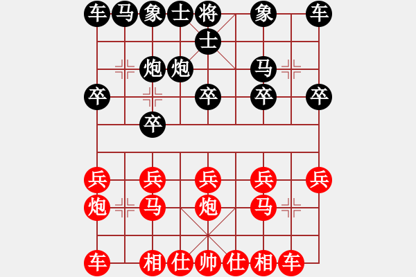 象棋棋譜圖片：女子第1輪第6場2臺湖北省體育局棋牌運(yùn)動管理中心林延秋先和中國火車頭體育協(xié)會剛秋英 - 步數(shù)：10 