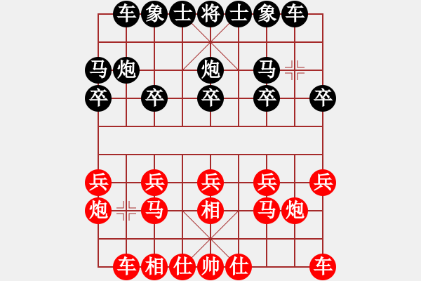 象棋棋谱图片：周熠 先负 张国凤 - 步数：10 