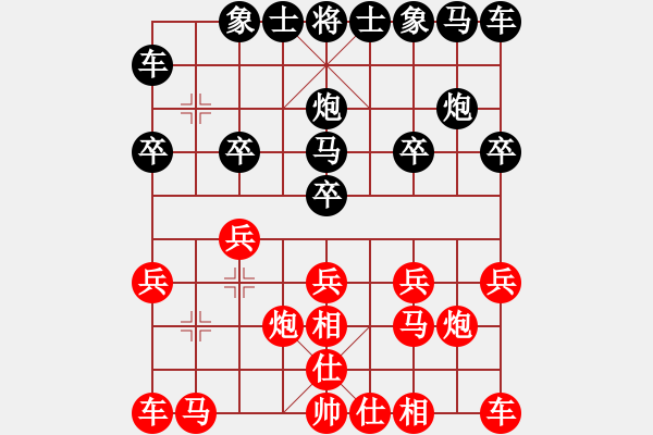 象棋棋譜圖片：東方紅[1260887015] -VS- 橫才俊儒[292832991] - 步數(shù)：10 