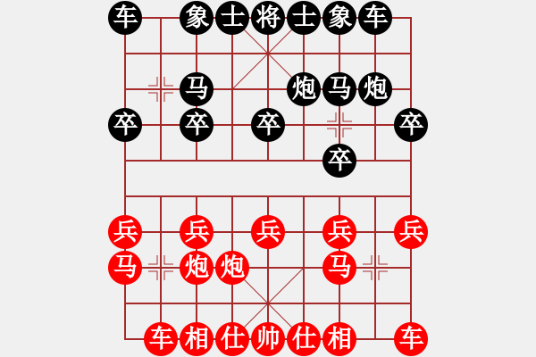 象棋棋谱图片：王晓江（8-1）先负 wgp - 步数：10 