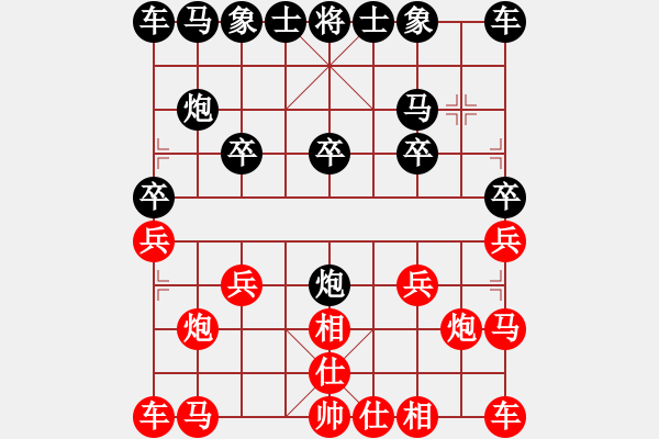 象棋棋譜圖片：喜歡斗地主[1350180937] - 哇嘎29734668[813571198]- 2010-03 - 步數(shù)：10 