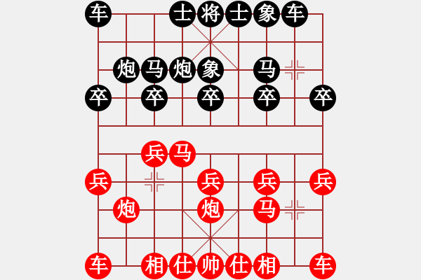 象棋棋譜圖片：銀河星暴(2段)-負-南通黑子(5段) - 步數：10 