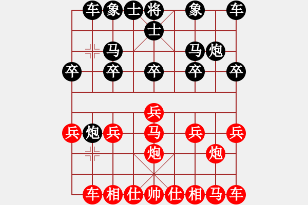 象棋棋譜圖片：從心開始[紅] -VS- 帥死一條街[黑] - 步數(shù)：10 