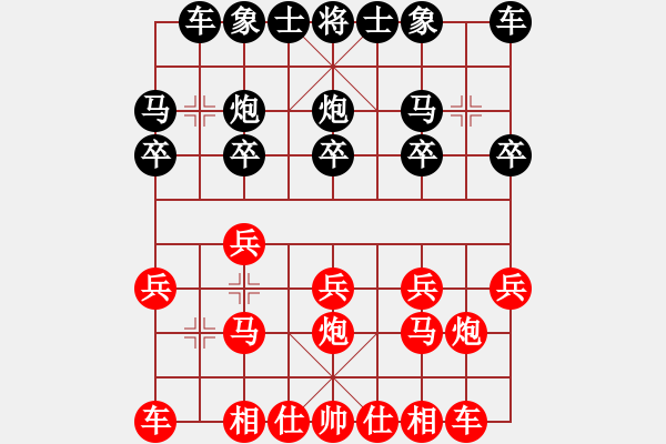 象棋棋譜圖片：仙人指路轉(zhuǎn)斗列炮（黑勝） - 步數(shù)：10 