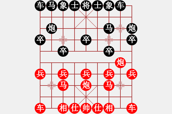 象棋棋譜圖片：2019.2.6.1評測后勝8-1黑哥 - 步數(shù)：10 