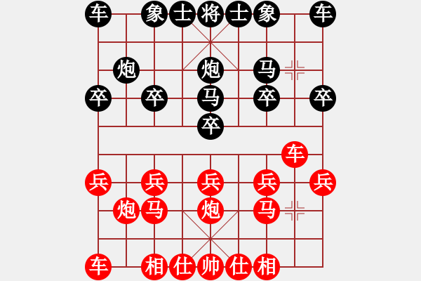 象棋棋譜圖片：意悠心輕[38090586] -VS- 小梅[22085805] - 步數(shù)：10 