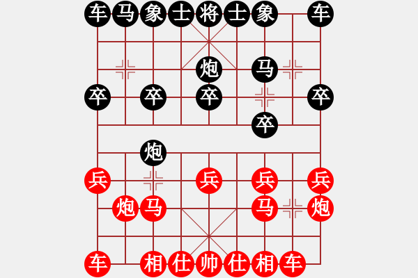 象棋棋譜圖片：wwsshnr(7星)-勝-小洪哥(5星) - 步數(shù)：10 