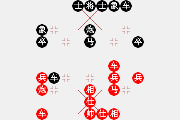 象棋棋譜圖片：2006年弈天外圍賽第一輪：將帥英雄幫(5r)-負(fù)-青城無痕(月將) - 步數(shù)：36 