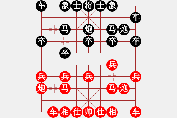 象棋棋谱图片：起马对黑挺3卒左正马（旋风V7.0拆棋）和棋 - 步数：10 