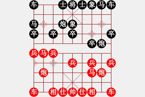 象棋棋譜圖片：休閑居士(6段)-負(fù)-棋童二(月將) - 步數(shù)：10 