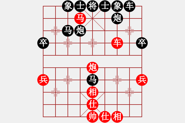 象棋棋譜圖片：大兵小兵(8段)-負(fù)-閩北順炮王(6段) - 步數(shù)：40 