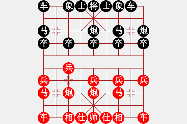 象棋棋譜圖片：D40 中炮對(duì)左三步虎轉(zhuǎn)列炮（上海人 負(fù) 北京棋迷） - 步數(shù)：10 