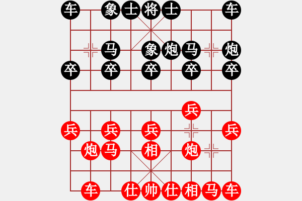 象棋棋譜圖片：劉宗澤 先勝 王興業(yè) - 步數(shù)：10 