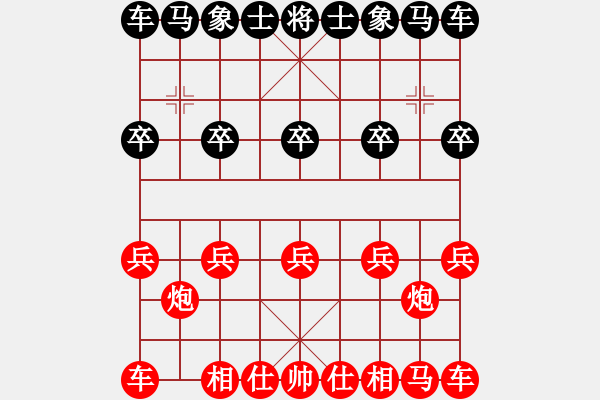 象棋棋譜圖片：車雙炮必勝車馬 - 步數(shù)：0 