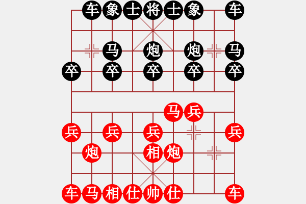 象棋棋譜圖片：2021.3.10.10多樂象棋后勝仙人指路對卒底炮 - 步數(shù)：10 