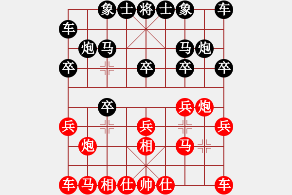 象棋棋譜圖片：邊鋒(8段)-負(fù)-罪惡殺場(6段) - 步數(shù)：10 