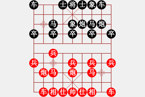 象棋棋譜圖片：仙人指路對過宮炮 （紅進馬 ）   魔鬼轉世(9段)-勝-懷念過去(8段) - 步數：10 