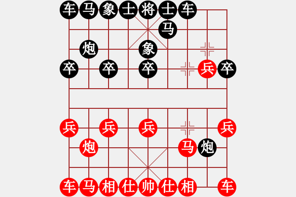 象棋棋譜圖片：瞎眼狗布局 KIW-AL10 先負 棋域皇后 - 步數(shù)：10 