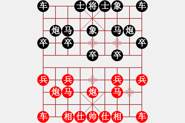 象棋棋譜圖片：伊蓮[紅] -VS- ★龍口浪子★[黑](6) - 步數(shù)：10 