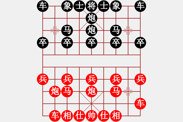 象棋棋譜圖片：弈客帝國_薛定諤的貓咪(紅先勝)弈客帝國_大公無私 - 步數：10 