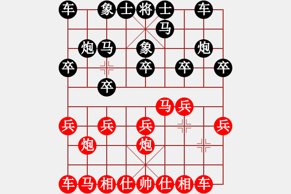 象棋棋譜圖片：藍調天地(8段)-負-太行山棋圣(6段) - 步數(shù)：10 